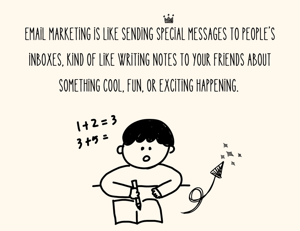 Email Marketing for Kids: How to make money online without dancing like a chicken, wearing silly costumes, or chasing after the latest fads!